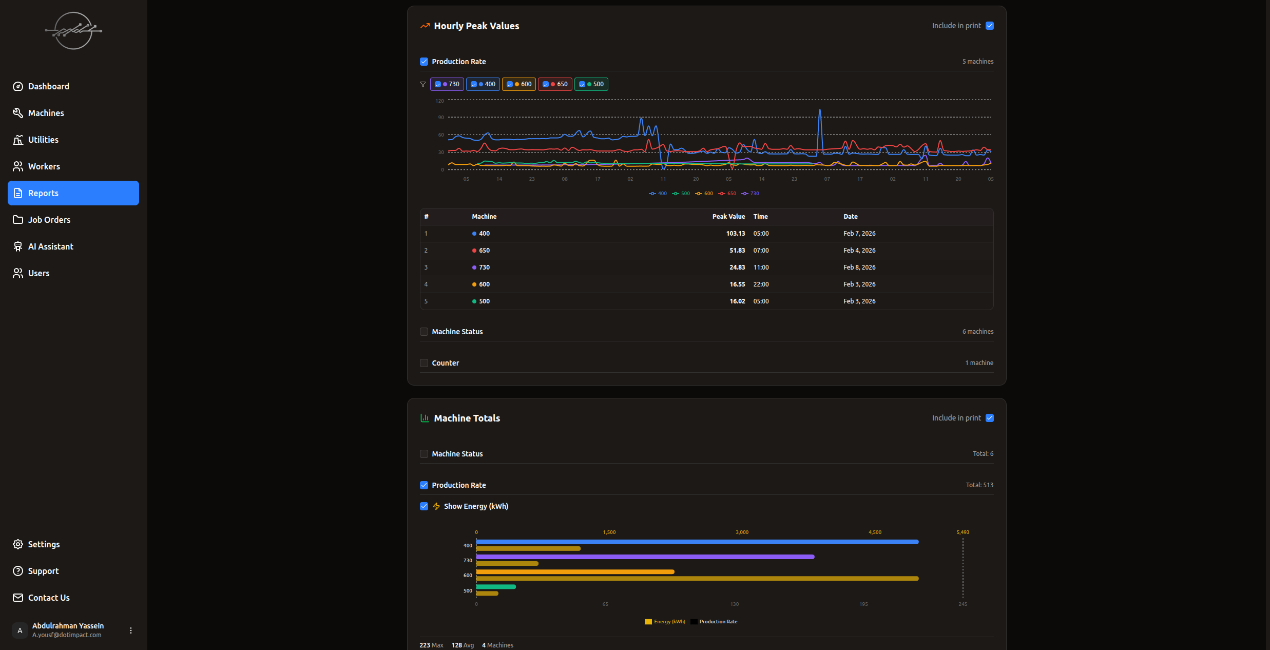 واجهة المساعد الذكي مع أسئلة وأجوبة عن بيانات المصنع